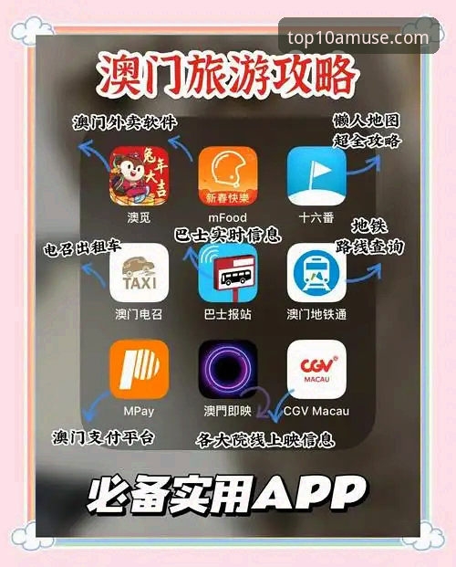 澳门十大娱乐官方网站 资深用户深度拆解:澳门十大娱乐官方网站最新版使用心得与实战经验