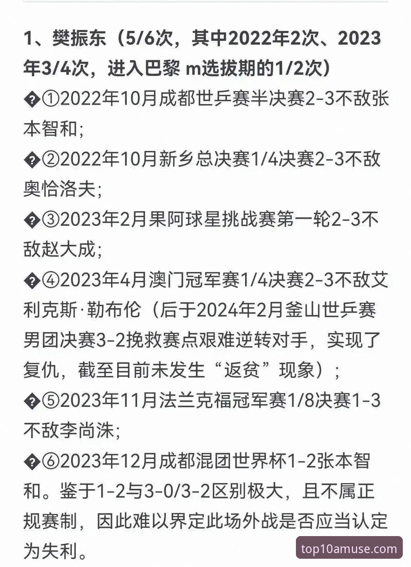 中国男乒世锦赛小组赛三盘苦战，细节复盘与观赛心得详解